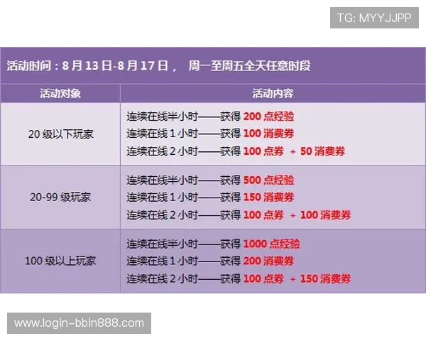 bbin官方网址最新优惠活动，官方平台丰富奖励等你来拿