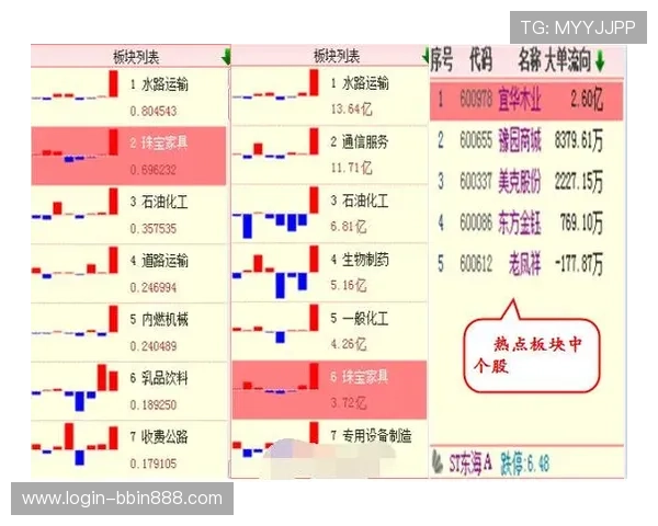 全面解析BBIN滚球的规则与操作流程提升你的投注成功率