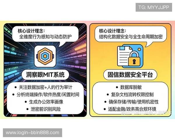 bbin公司在安全保障与技术创新方面的最新措施与行业标准解读 bbin公司在安全保障与技术创新方面的最新措施与行业标准解读