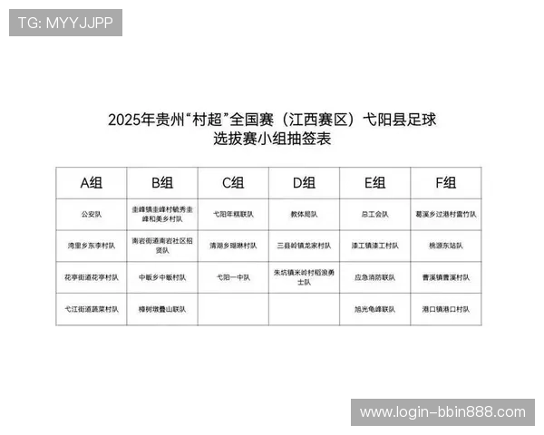 在BBIN足球官网上了解不同足球联赛的详细赛程和比赛信息方便用户合理安排投注时间
