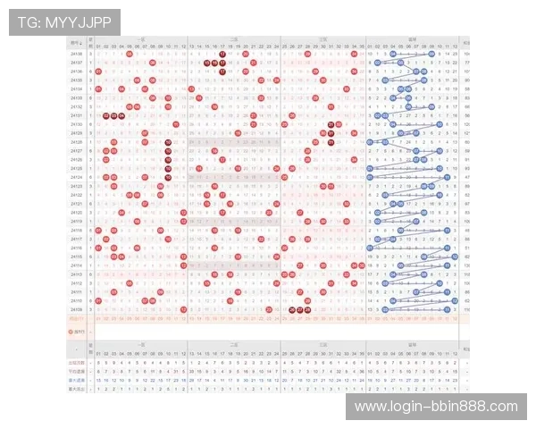大发快三开奖历史数据分析,揭示隐藏的中奖趋势与规律 大发快三开奖历史数据分析,揭示隐藏的中奖趋势与规律