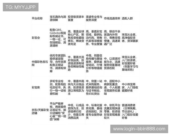 宝盈官网网站最新资讯与全面介绍,助你轻松掌握投资理财的核心要点 宝盈官网网站最新资讯与全面介绍,助你轻松掌握投资理财的核心要点