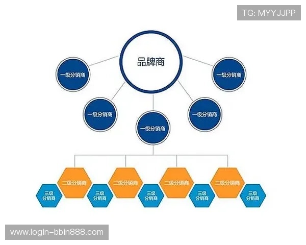 详细介绍bbin合作平台大全中的平台特色与合作优势，帮助用户做出明智选择