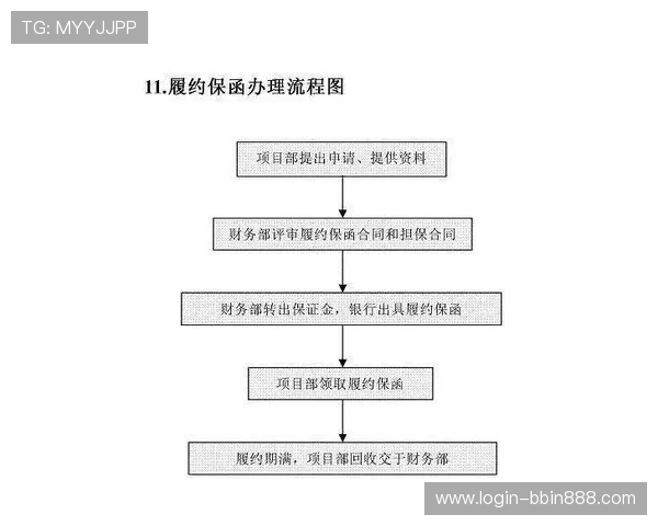 宝盈电游平台注册流程与新手指南帮助新手快速上手体验 宝盈电游平台注册流程与新手指南帮助新手快速上手体验